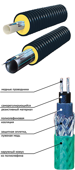 Твэл Пэкс-3